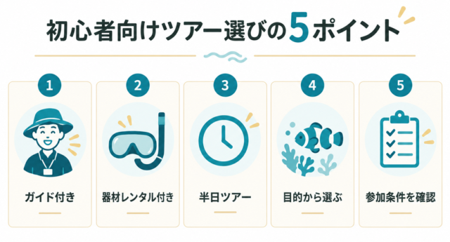 石垣島の初心者向けシュノーケリングツアー選び5ポイント